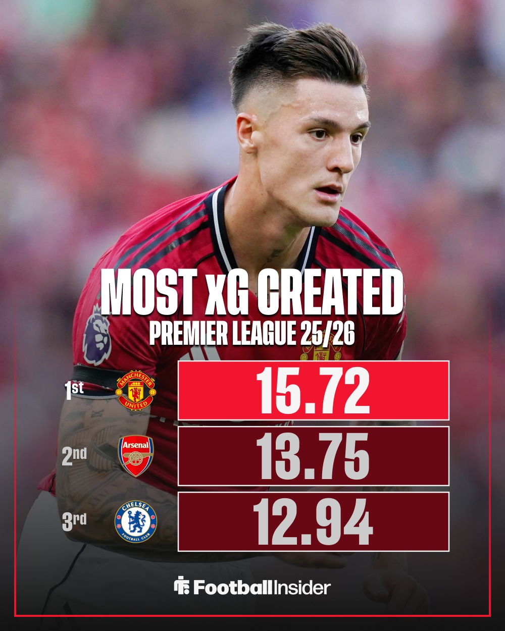 爱游戏入口-关于赛后曼联备战英超，临场应变细节曝光，态度坚定，轮换策略成焦点的信息