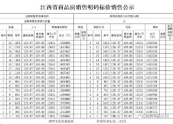 爱游戏入口-二次方符号怎么打